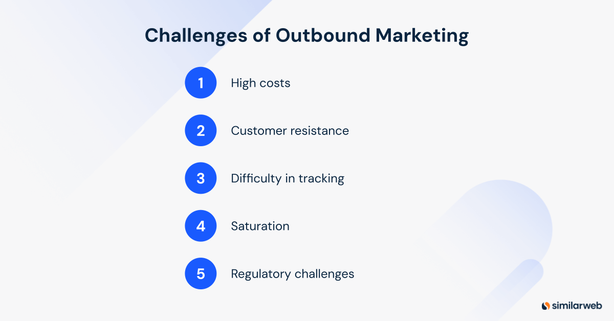 Challenges of outbound marketing