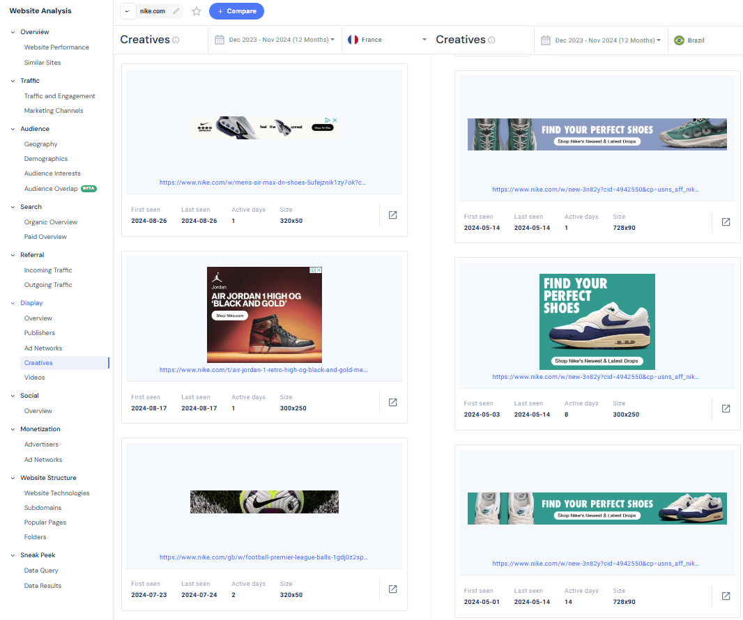 Nike ads in France vs Brazil