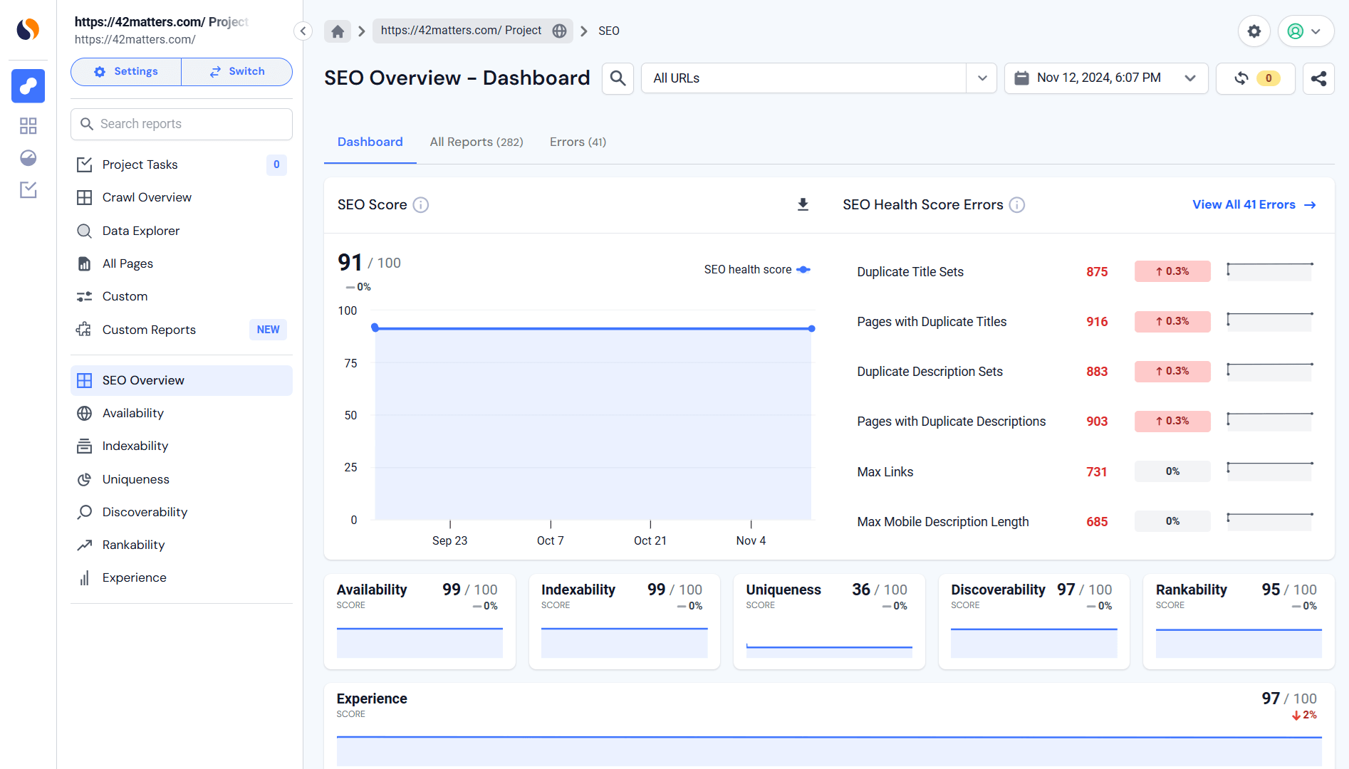 Check for technical issues