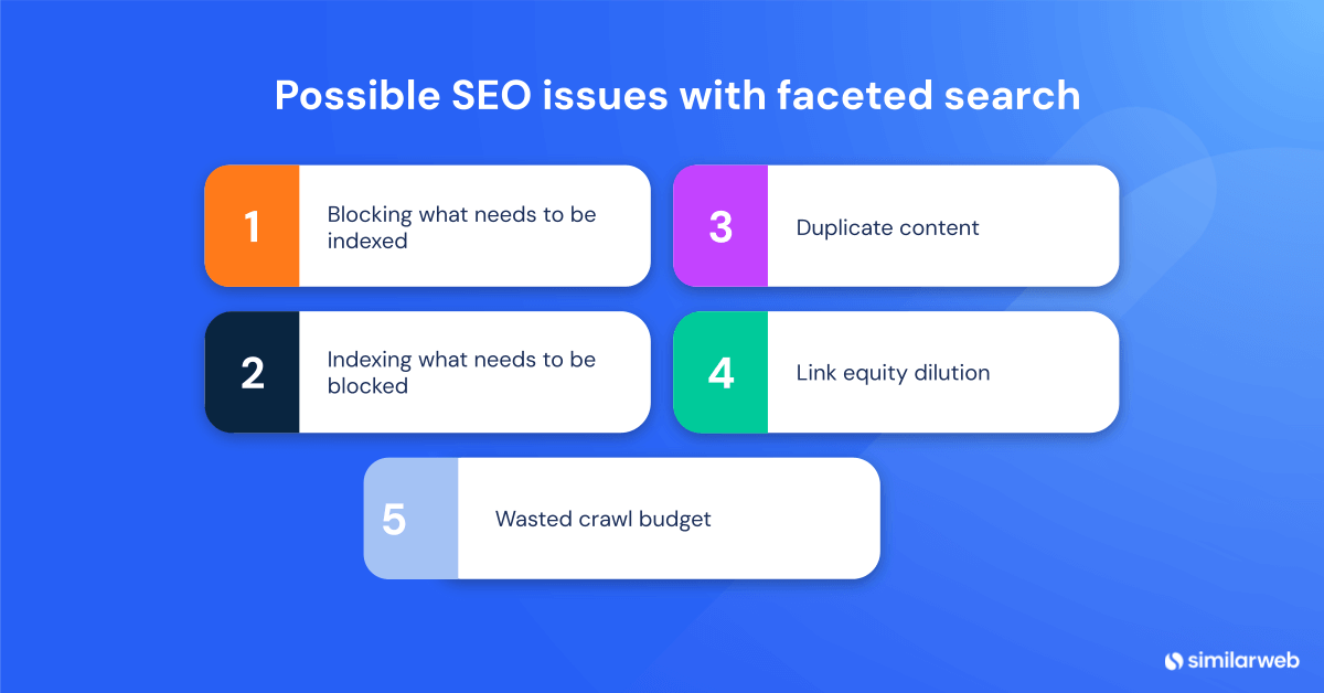 Possible SEO issues with faceted search