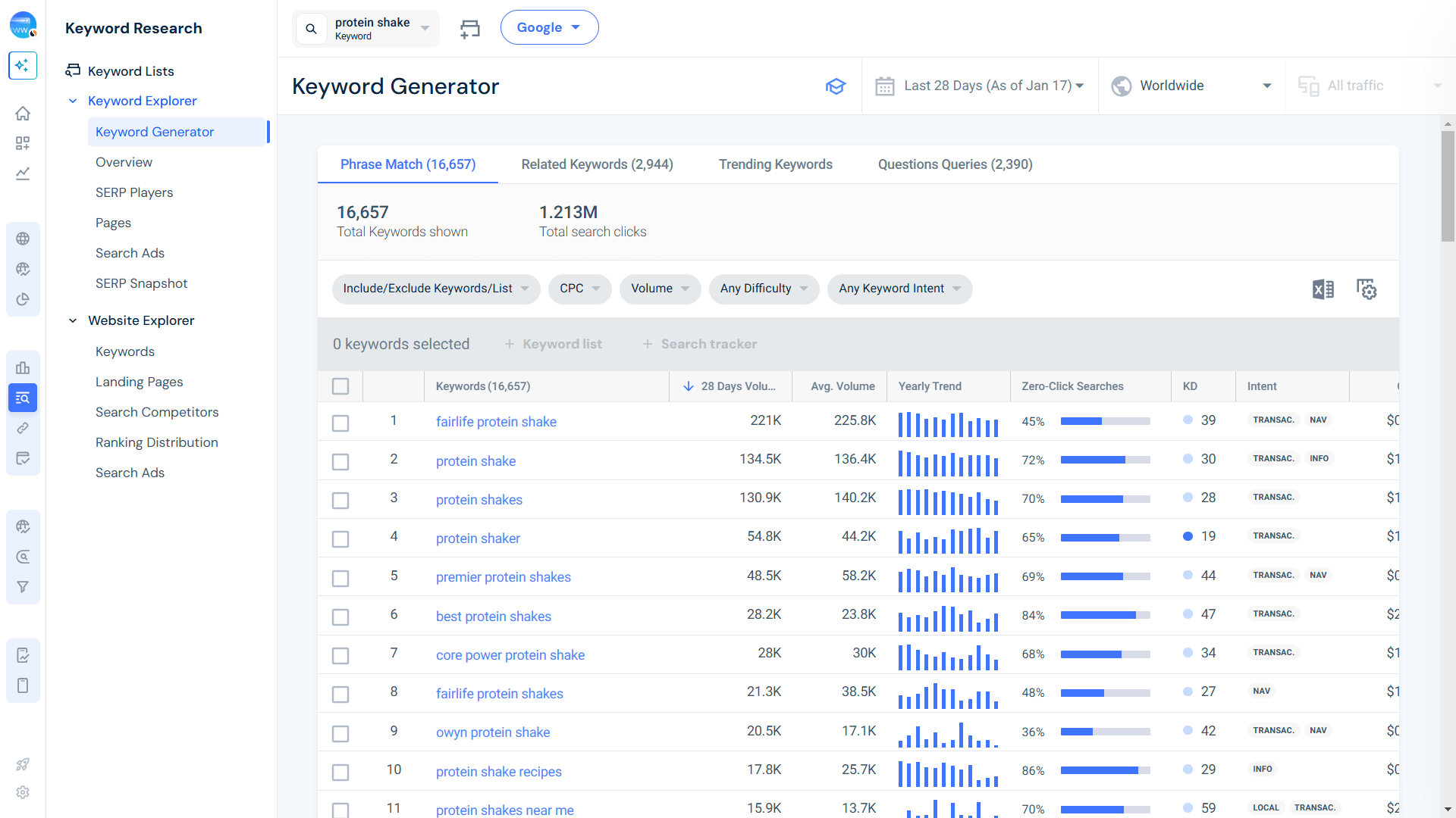 Keyword generator results for protein shake
