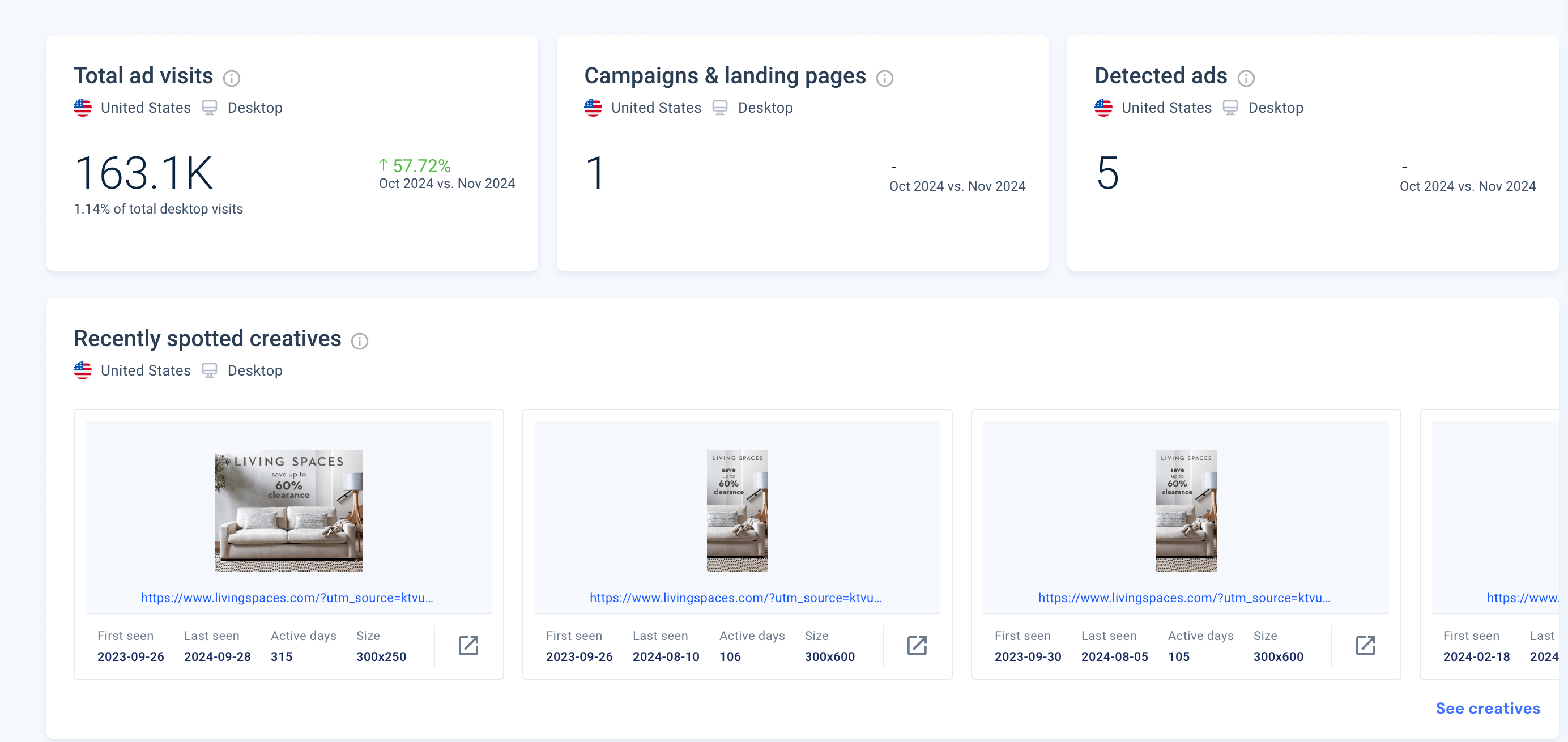 livingspaces.com - Ad Analysis