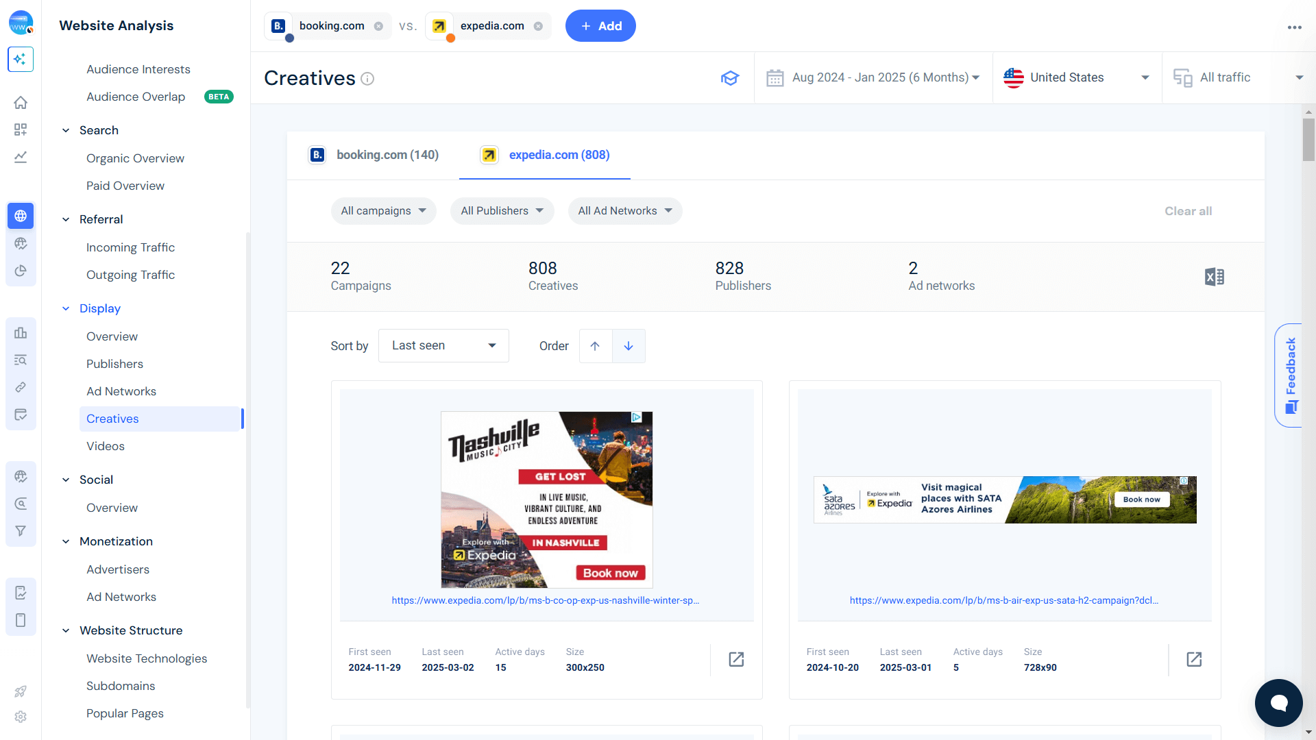 Ad Creatives - Booking.com vs Expedia