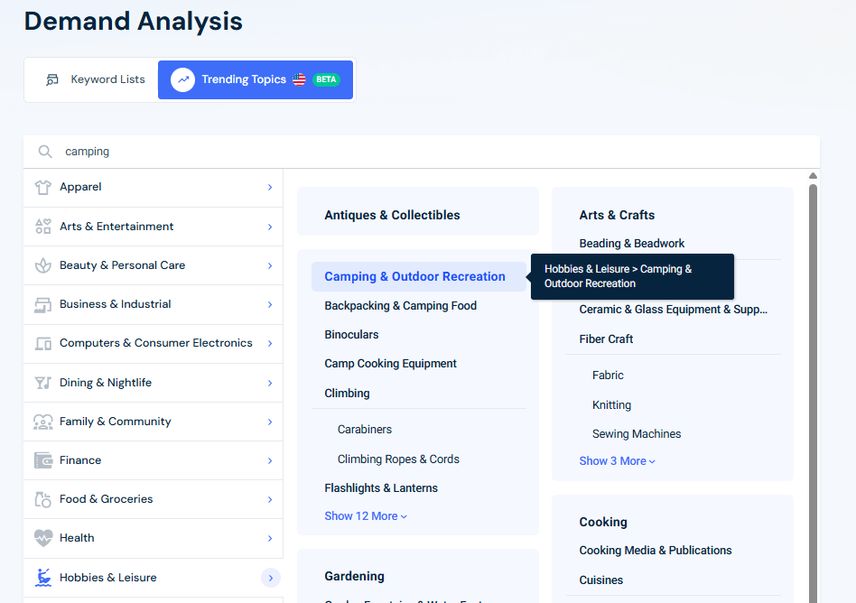 Demand analysis - Topics