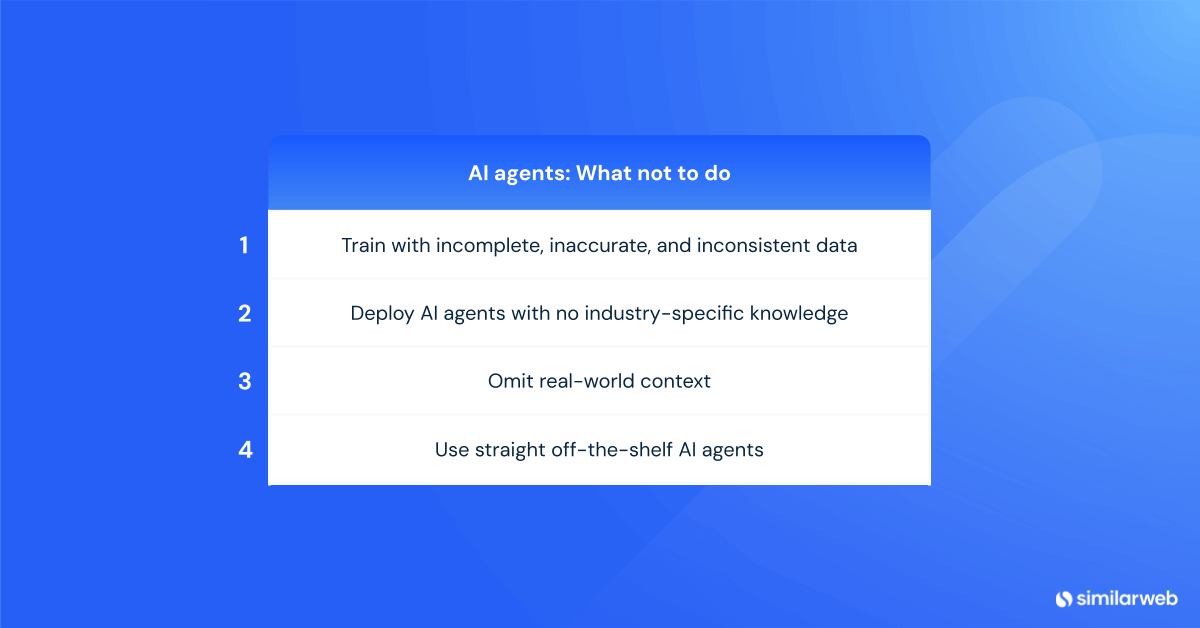 Image of a list explaining what not to do when working with AI Agents. 