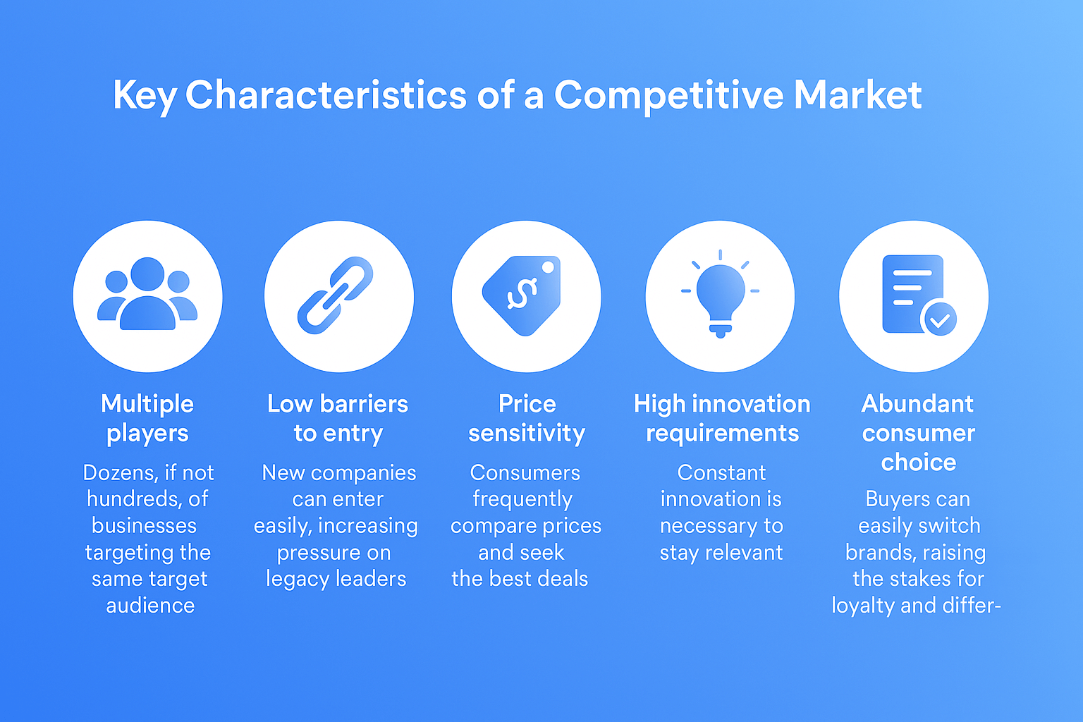 Key characteristics of a competitive market