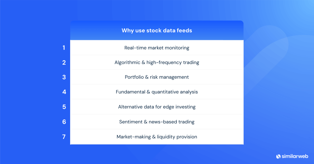 Image listing out why you should use stock data feeds
