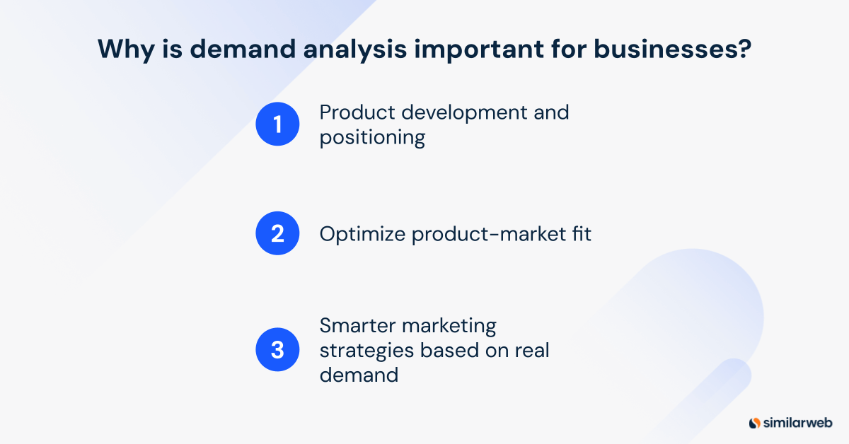 Why is demand analysis important for businesses
