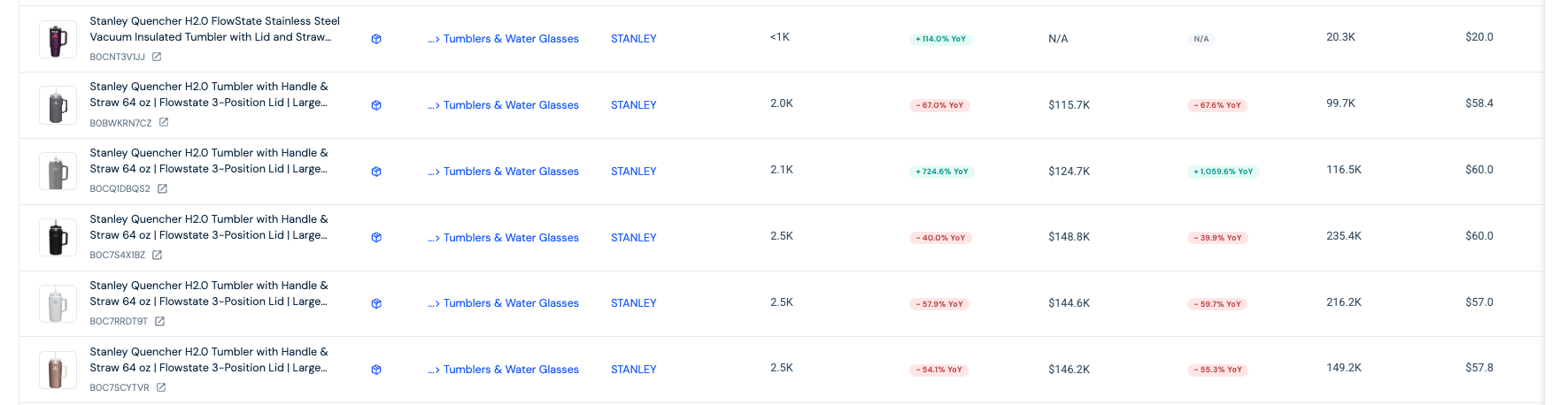 Stanley quencher winners