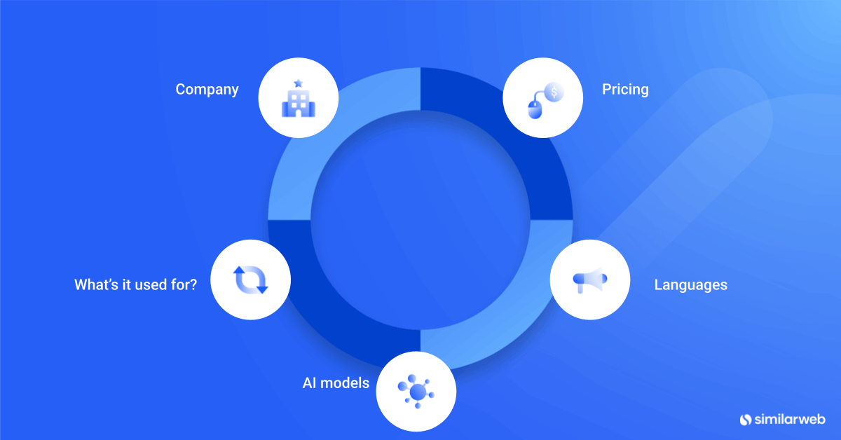 What's the difference between Claude and ChatGPT