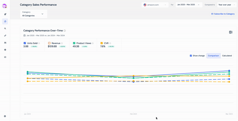New features in Shopper Intelligence 2.0