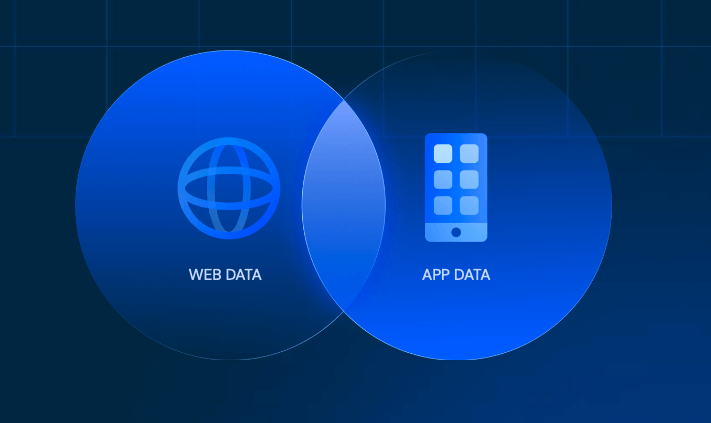 Web and App data unified