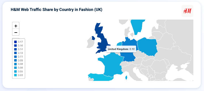 Where clothing brand H&M is gaining web traffic globally