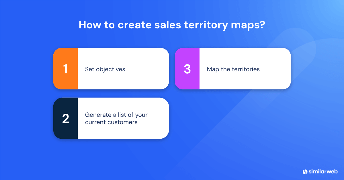 How to create sales territory maps?