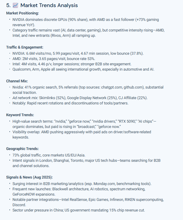 Meeting Brief - Market trend analysis