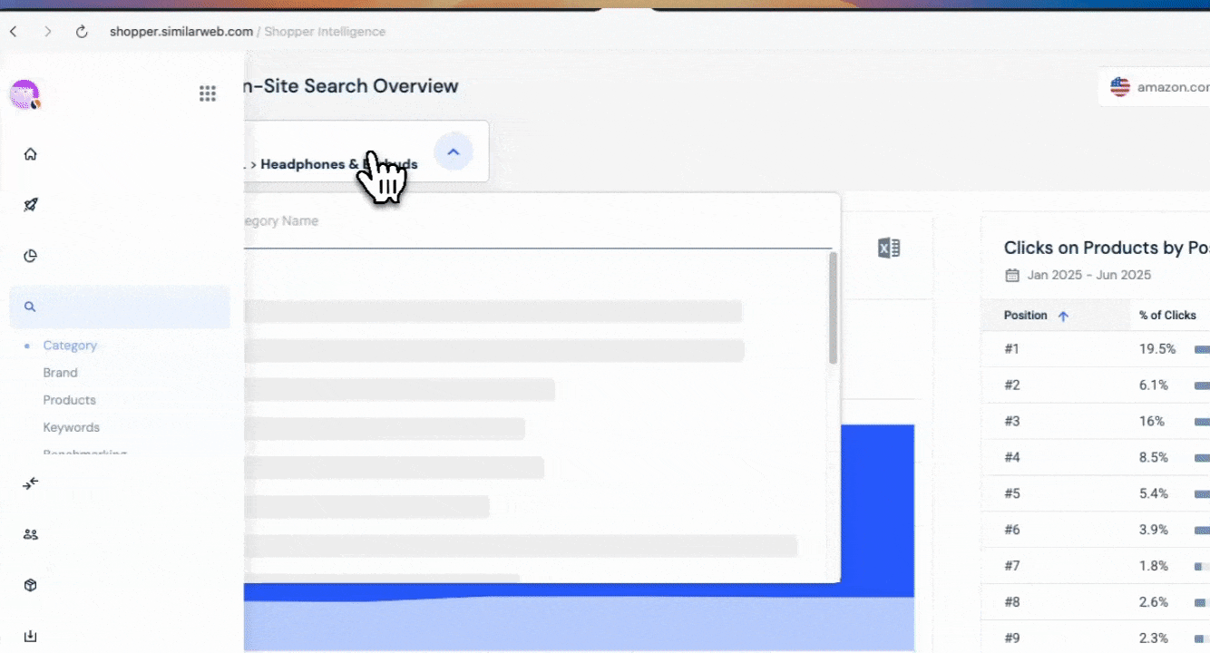 Amazon share of search