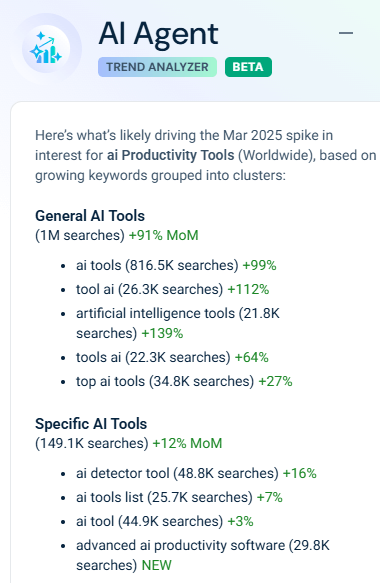 AI Trend Analyzer agent