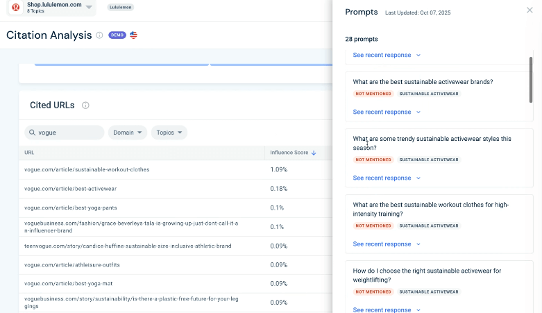 Similarweb AI citation analysis