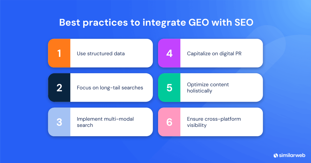 Best practices to integrate GEO with SEO 