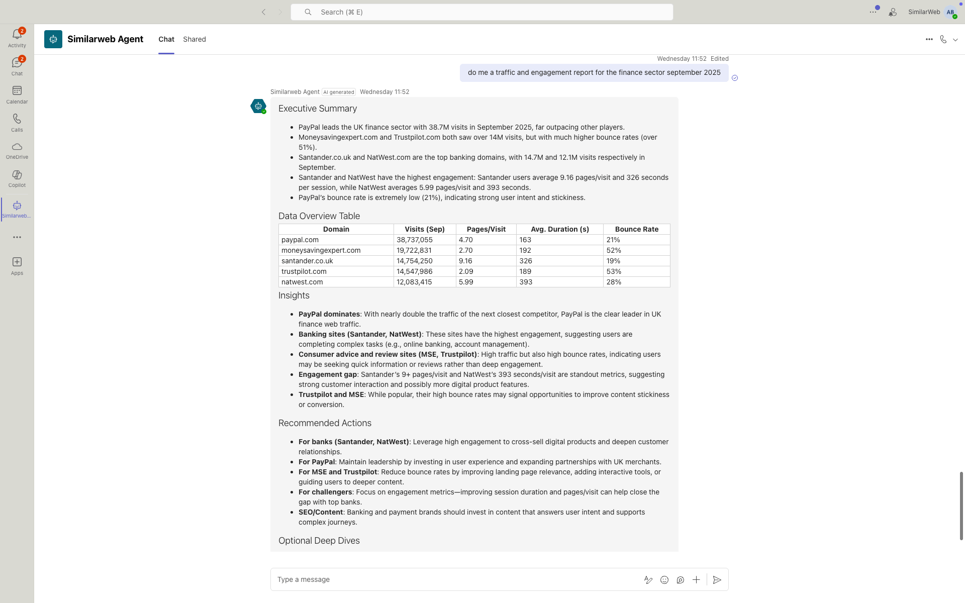 Agentic workflow example