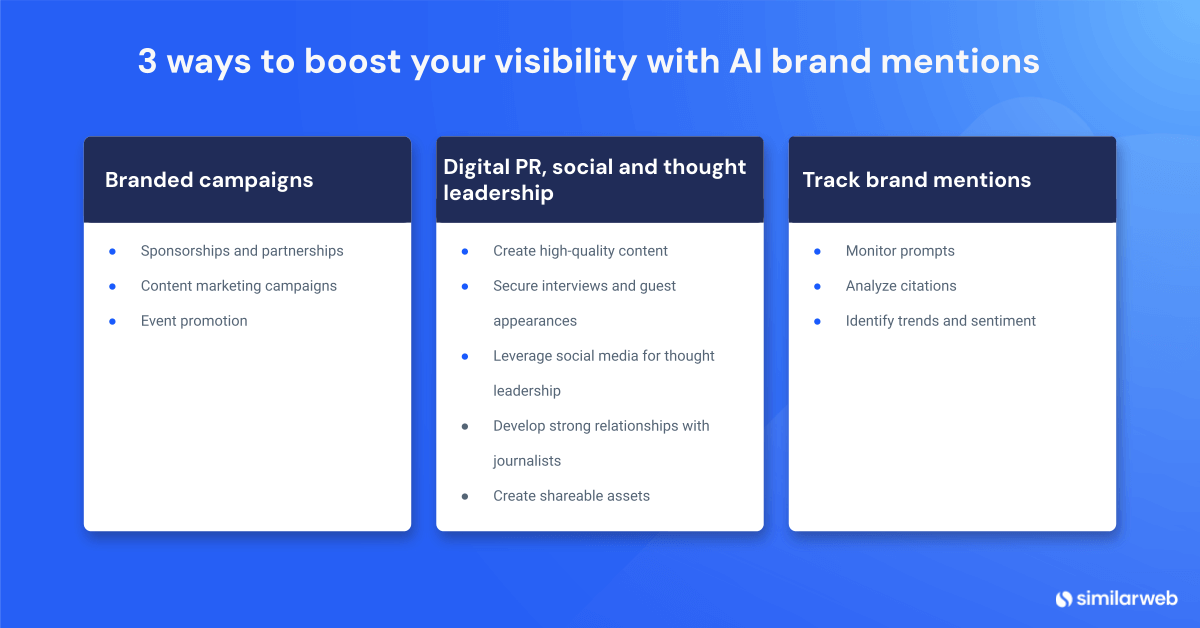 3 ways to boost your visibility with AI brand mentions 