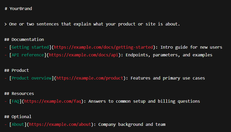 Llms.txt syntax example