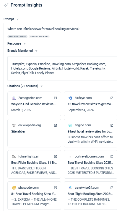 Understanding the sources behind competitor visibility