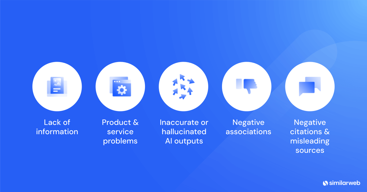 Top issues causing negative sentiment in AI