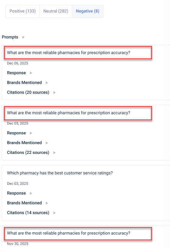 Analyze AI answers with negative sentiment