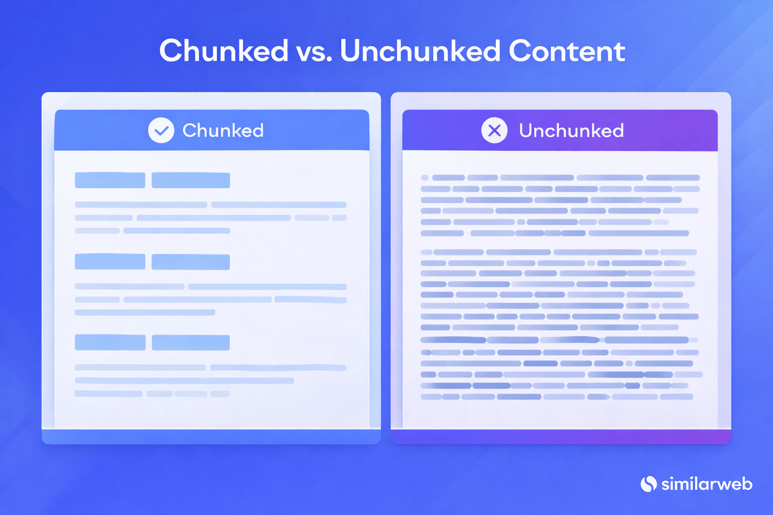 Chunked vs Unchunked Content