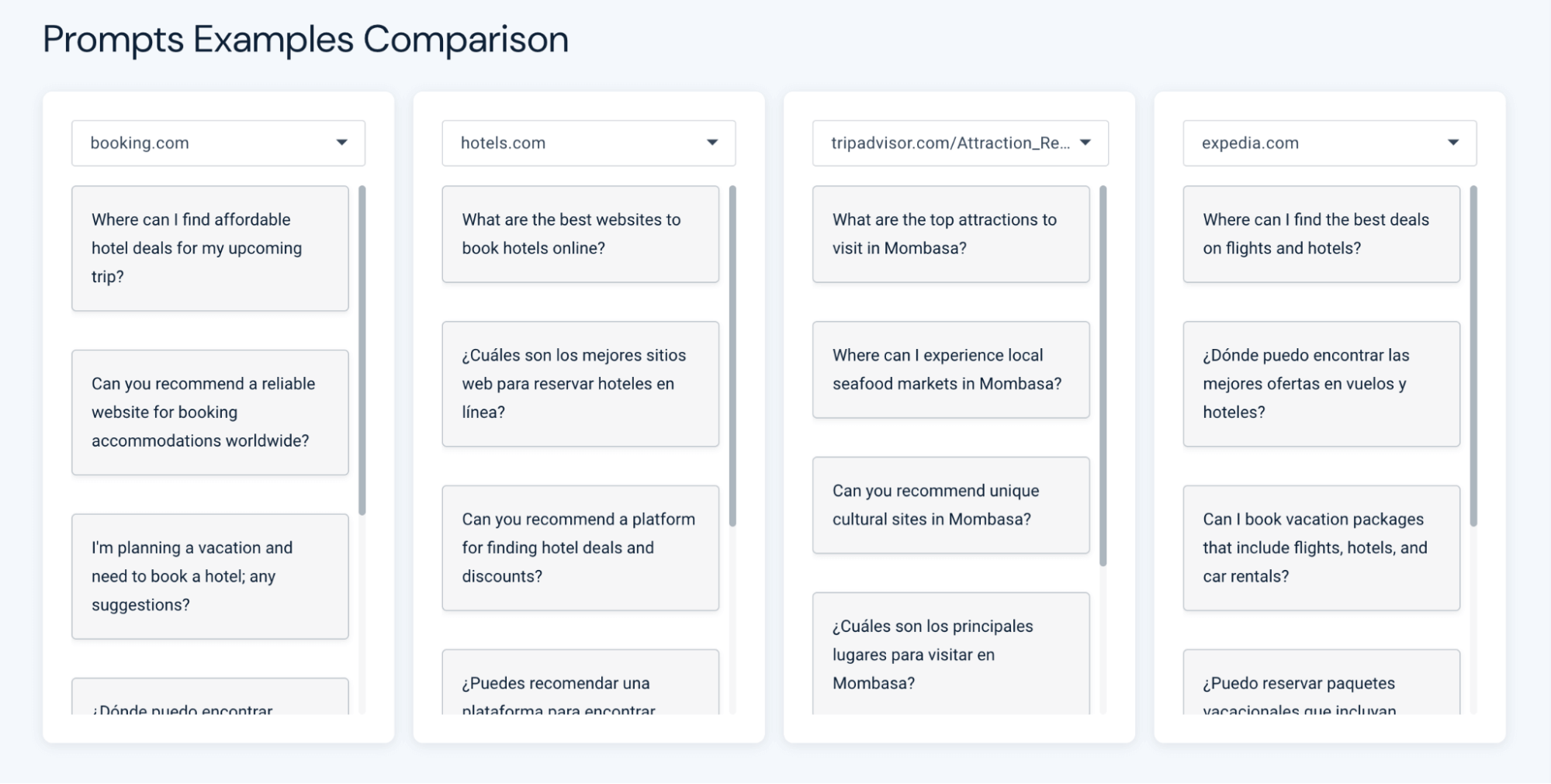 Prompts example comparison in the AI traffic module