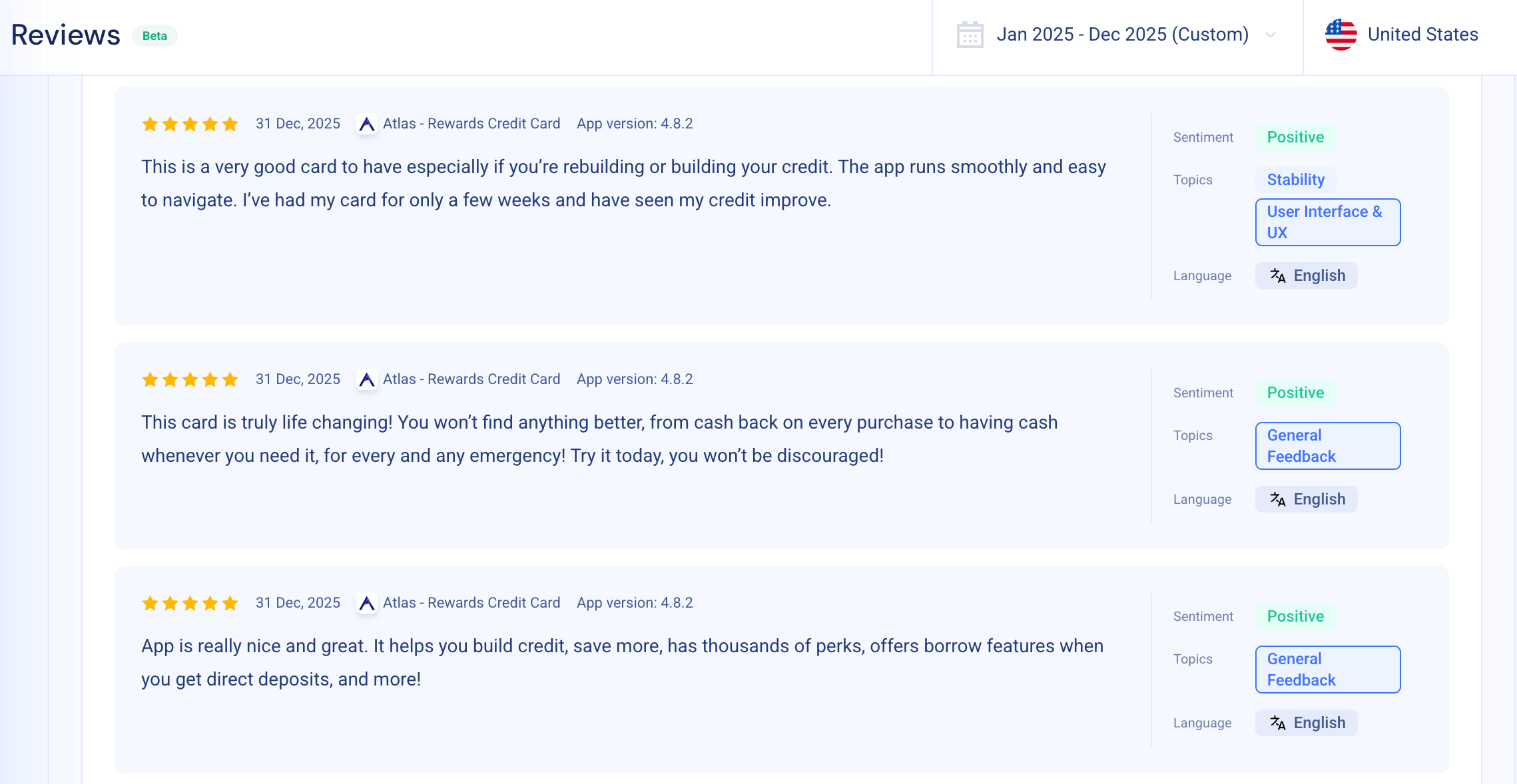 Atlas review sentiment