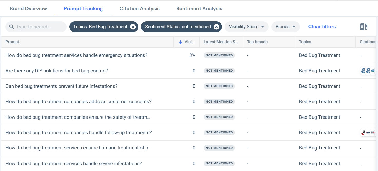 Bed Bug Treatment prompts