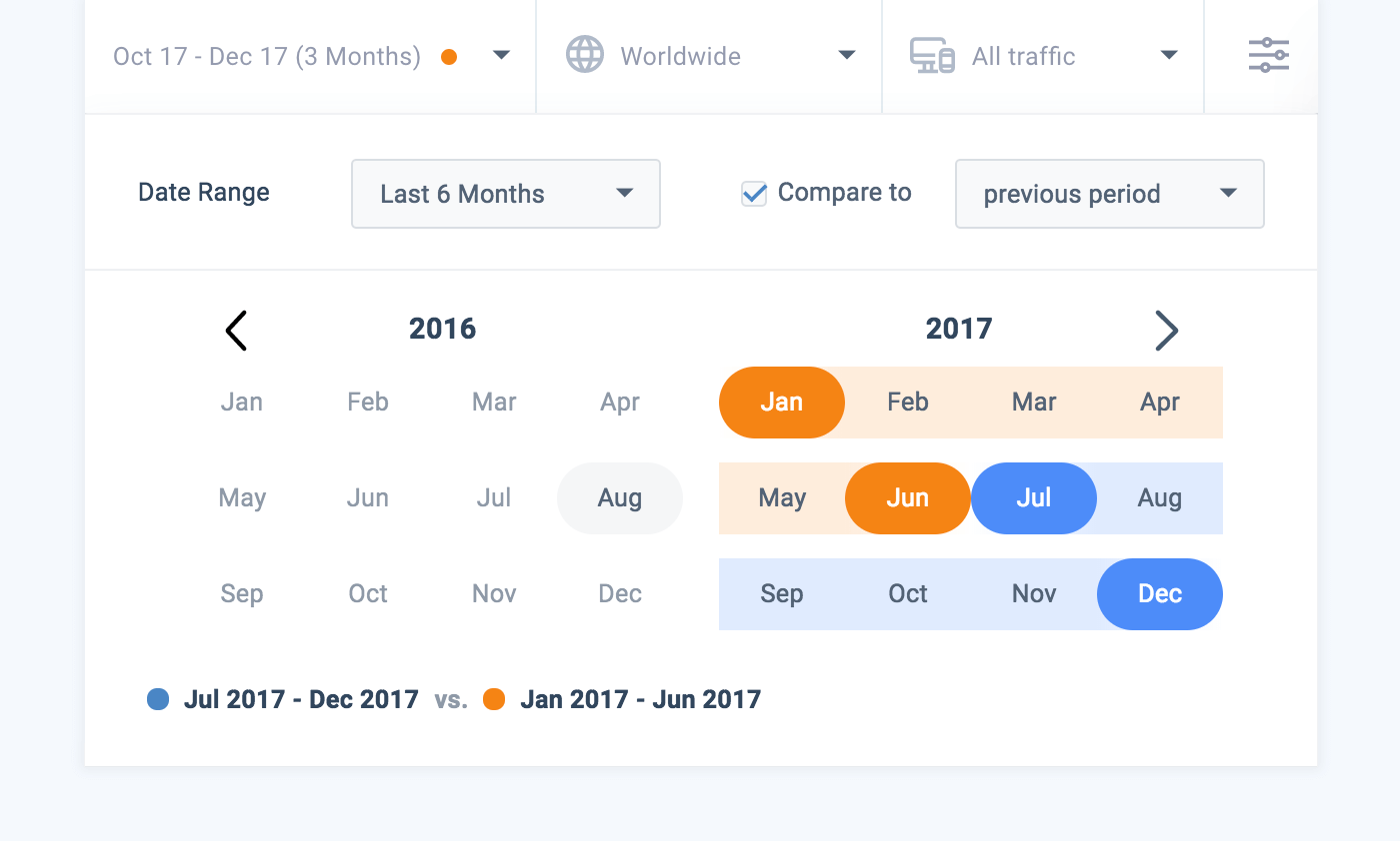 New Year, New Design!