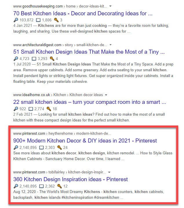 Pinterest SEO works for Google