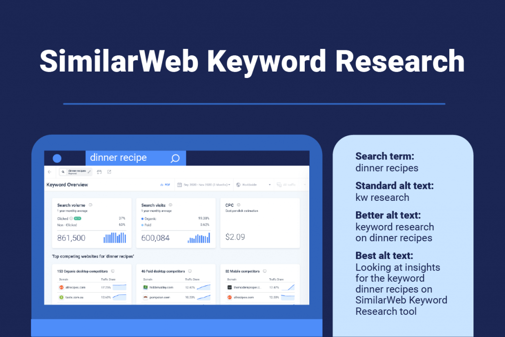Similarweb keyword research