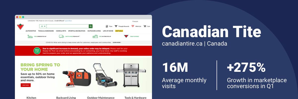 Canadiantire.ca: Meeting customers right where they are