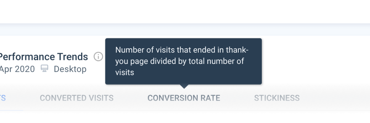 Screenshot from Similarweb Pro of what Is a Conversion Rate