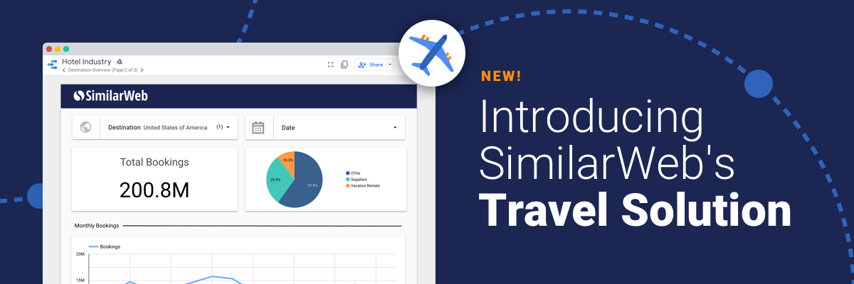 NEW! Introducing Similarweb's Travel Dashboard