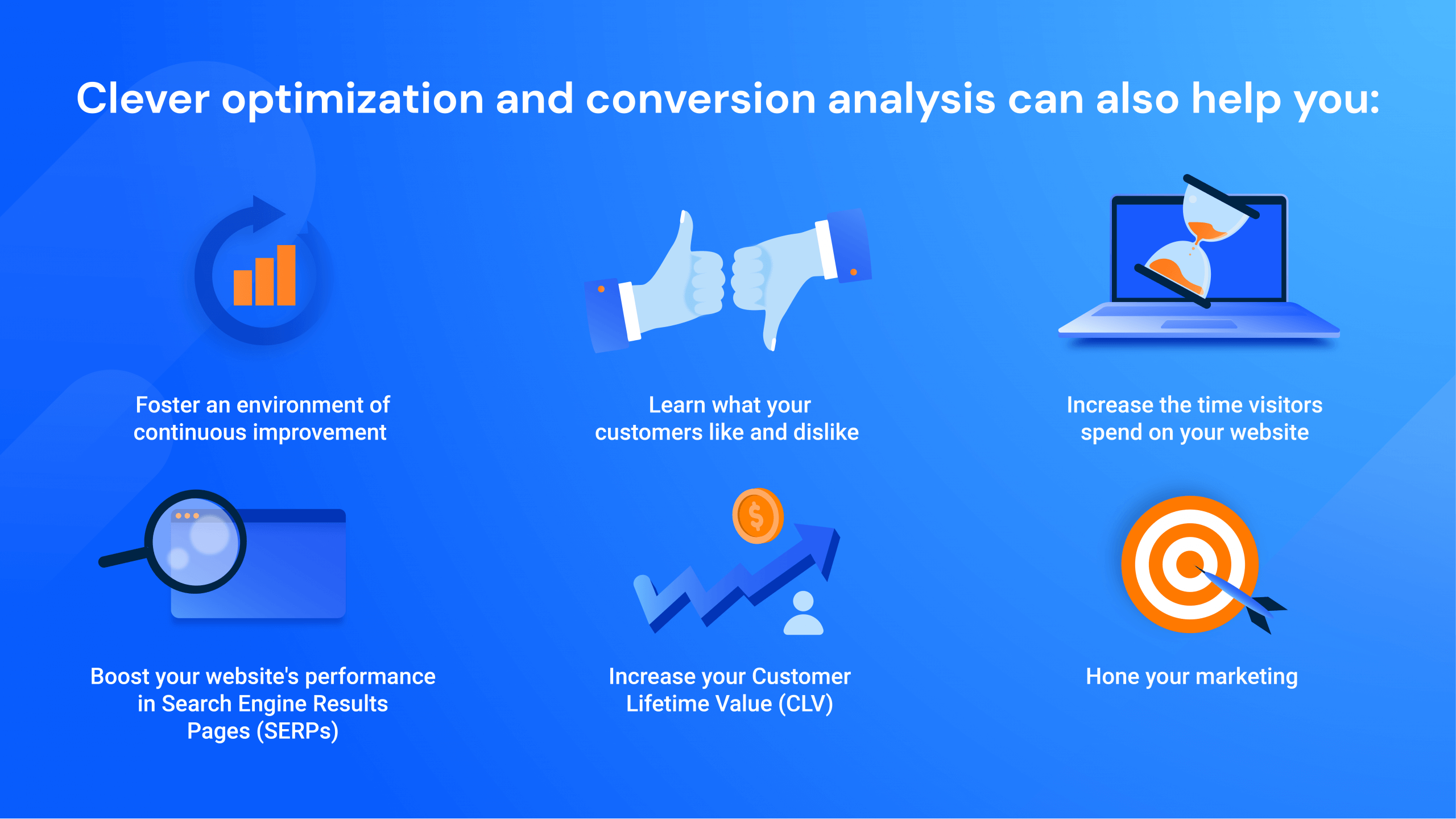 How optimization and conversion analysis can help you.