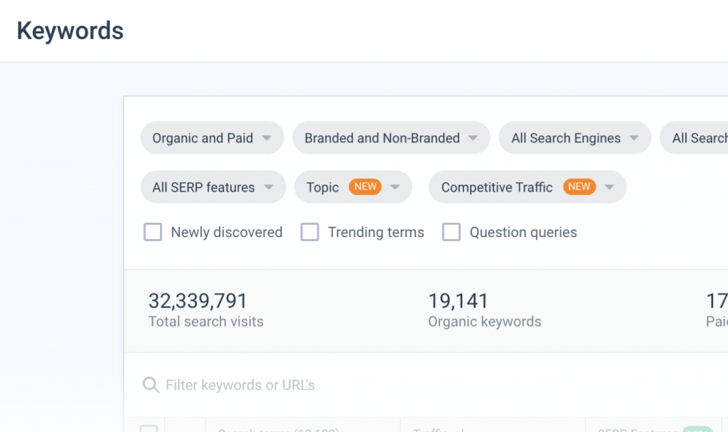 Get Excited – SimilarWeb’s New Last 7 Days Keyword Filter is Here!