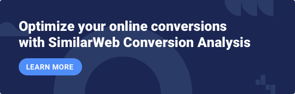 Similarweb Conversion Analysis