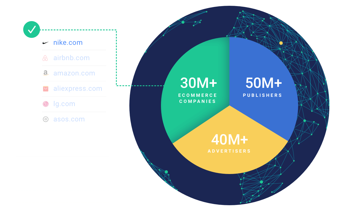 30 Million eCommerce websites