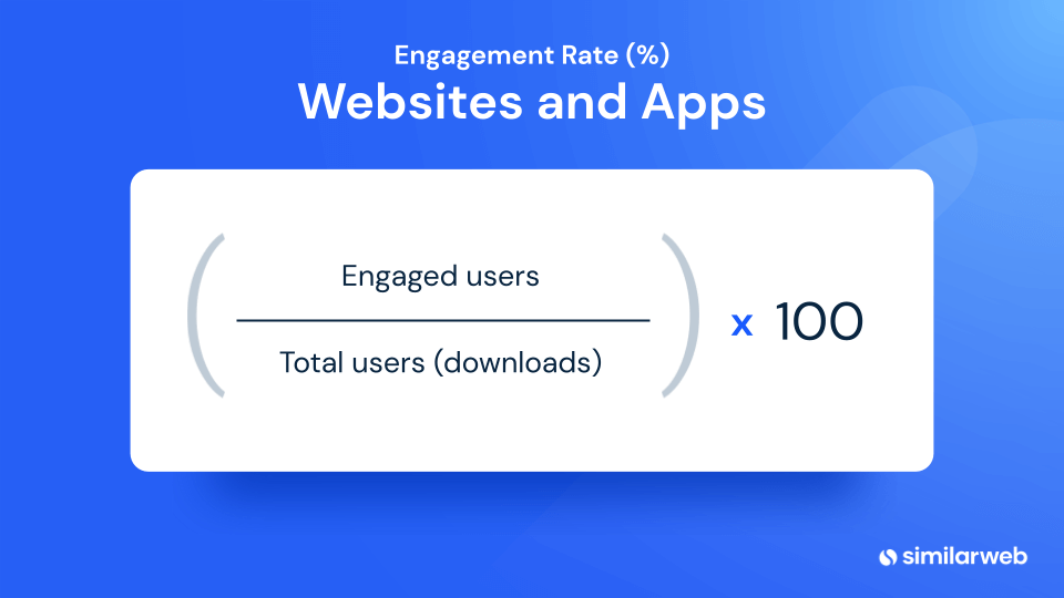 Website engagement rate formula