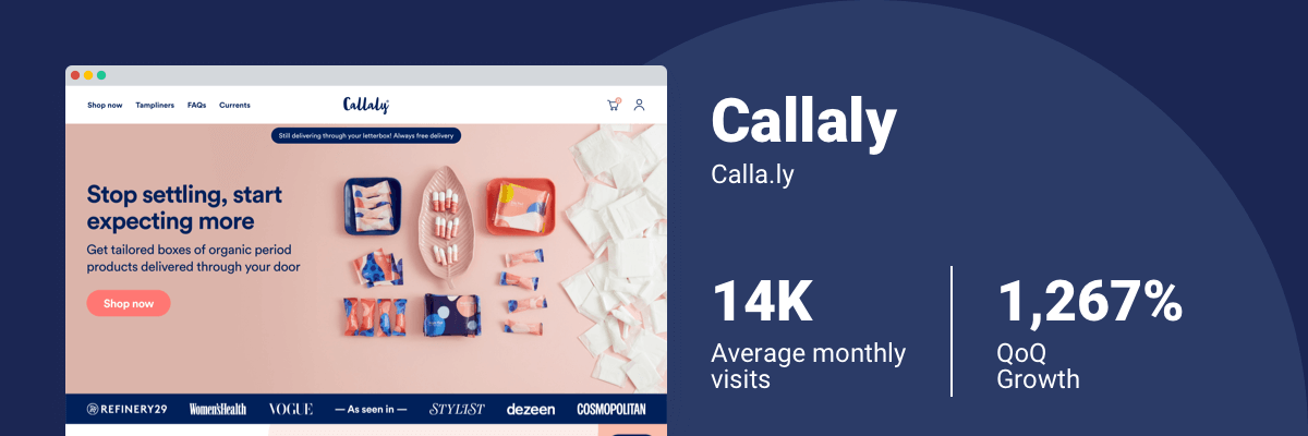 Demand for Callaly’s Plant-Based Feminine Care Products Is Growing