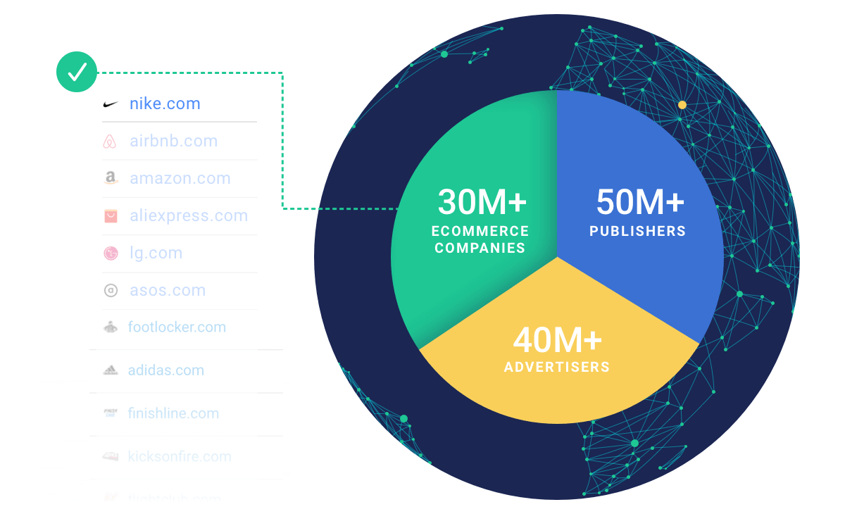 30 million eCommerce websites