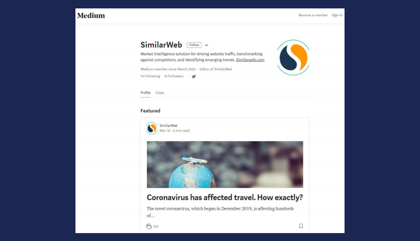 Similarweb profile on Medium.com
