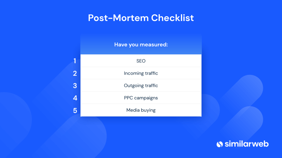 PostMortem Analysis The What, Why, and How Similarweb