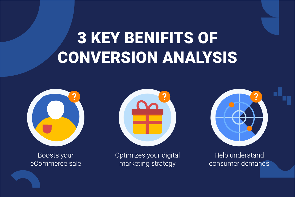 3 Key Benefits of Conversion Analysis