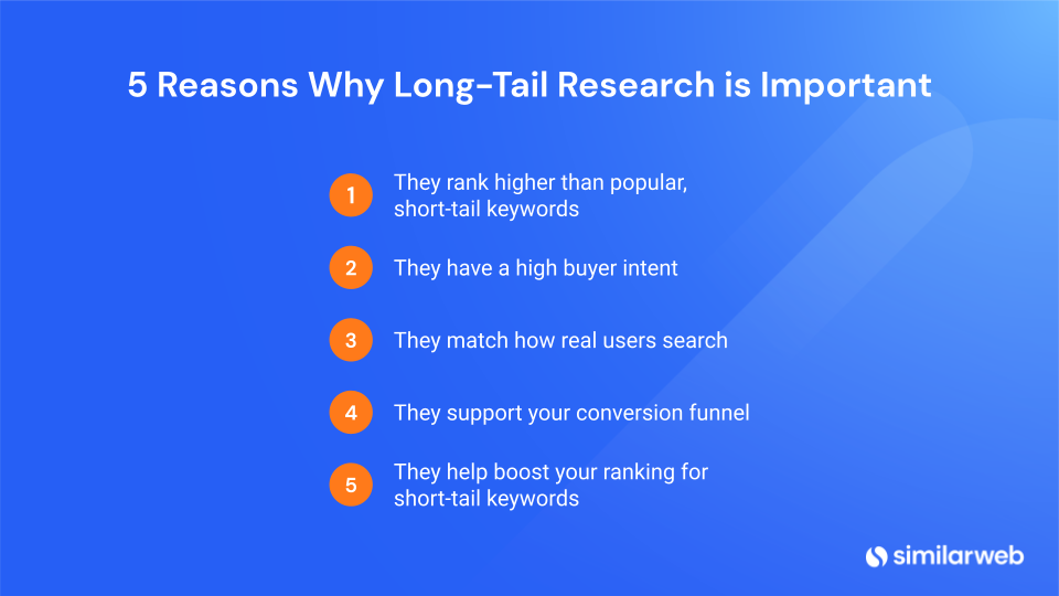 5 reasons why long-tail keyword research matters